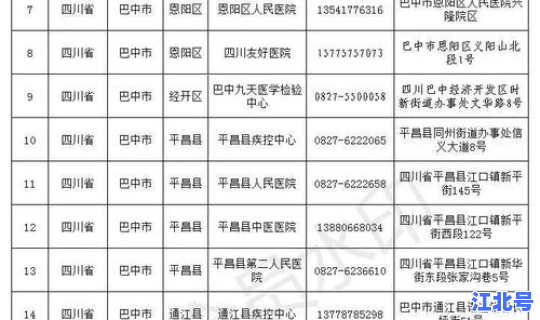 返乡核酸规定最新 外地返乡人员最新规定