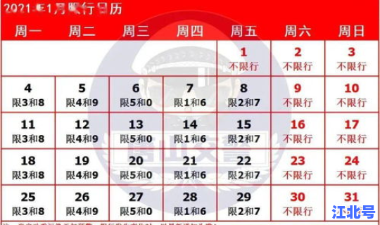 限号2021年1月4日 限号2021最新限号时间