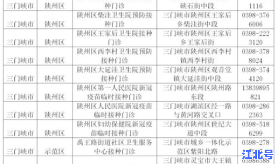 北京大兴最新疫情通报今天情况？北京大兴区10个接种疫苗地点