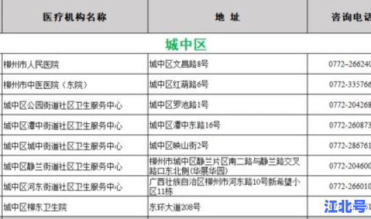 云南新增6例本土详情 云南新增8本土确诊