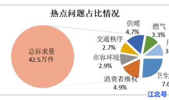 防疫政策查询平台，疫情接种疫苗怎么查询
