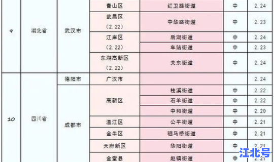 锦州疫情最新动态消息(锦州疫情最新消息锦州日报)