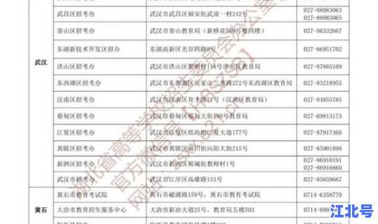 黑龙江疫情进展情况查询(黑龙江省疾控中心电话)