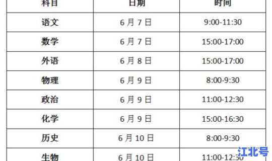 高考都考几天的 离高考有多少天？