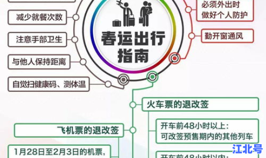 防疫返乡通知模板(返乡通知)