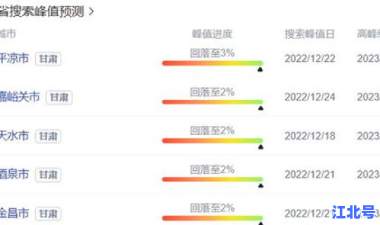 甘肃疫情最新报告(甘肃疫情最新消息)