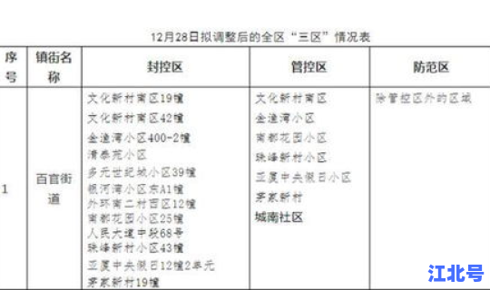 绍兴最新新型冠状肺炎疫情报告(新型冠状感染肺炎症状传染)