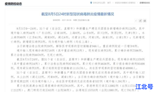 西安是否属于高风险区？属于高风险区域的有哪些