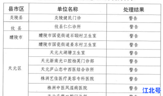 株洲疫情最新消息通知，株洲疫情最新情况