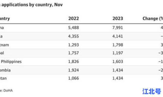 德国疫情最新统计 德国艾滋病人数