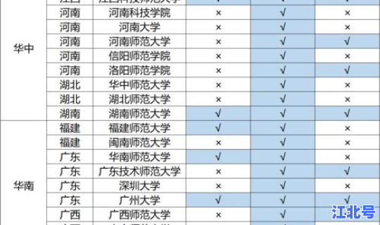 北京著名摄影师名单 国家一级摄影师名单
