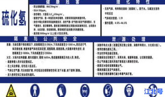 重大危险源资料箱内的资料，重大危险源有哪些