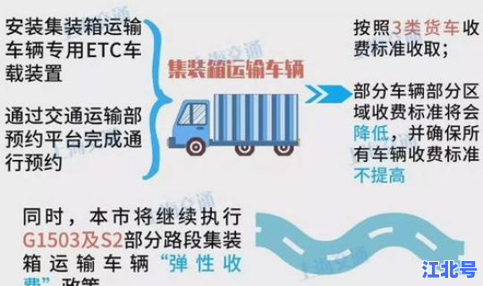 20214月1号高速收费吗？1月1号高速怎么收费