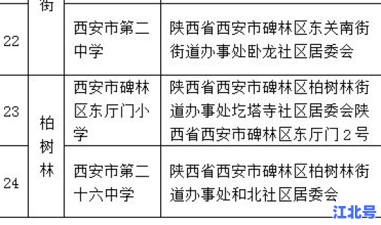 北京市核酸检测混检要求，北京核酸检测10人混检