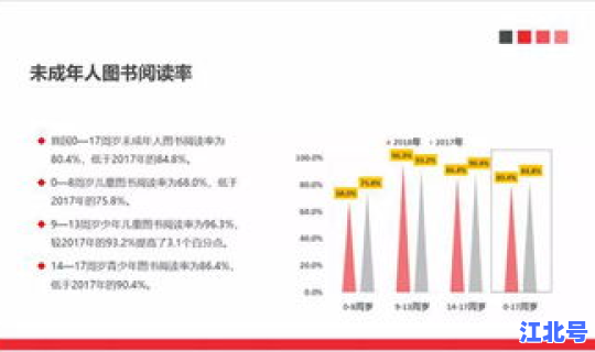 湖南感染人数最新消息查询？湖南艾滋病人数2023