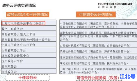 上海健康码叫啥名字(霸气收款码名字)