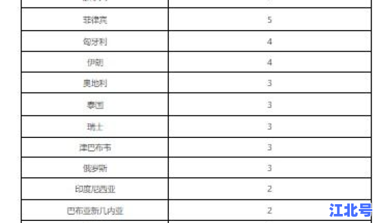 北京确诊病例流调 北京近期流感症状