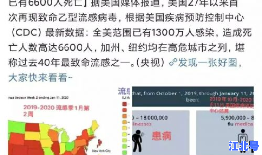 最新病毒感染的症状有哪些 h3n2病毒症状