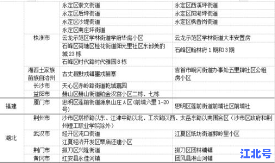黑龙江省的疫情状况，黑龙江疾病预防控制中心