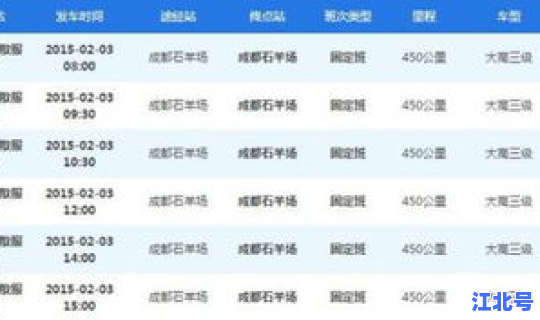 成都限号时段查询，成都限号时间段
