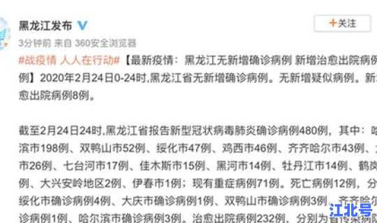 齐齐哈尔疫情新增病例最新消息，齐齐哈尔疫情最新情况