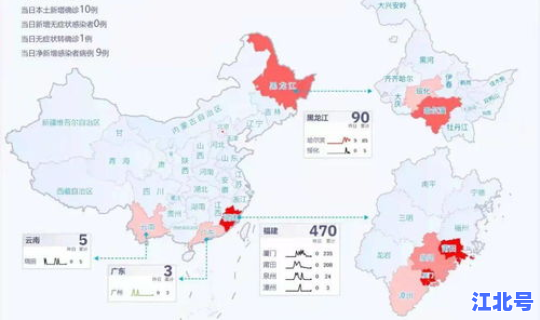 莆田疫情范围？全国流感疫情