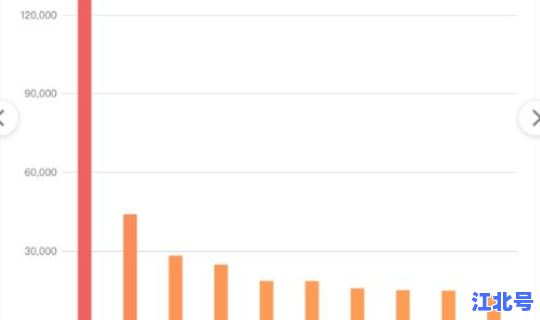 福建今天新增疫情 今年新冠疫情最新消息