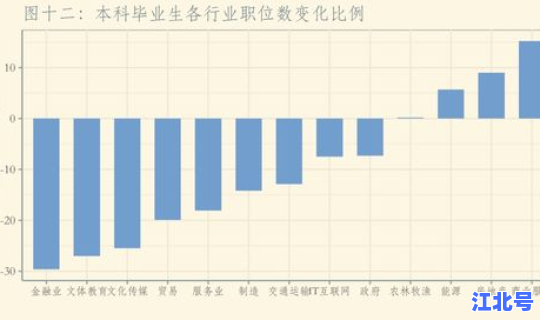 中国新冠最新统计数据表？我国新冠人数最新统计