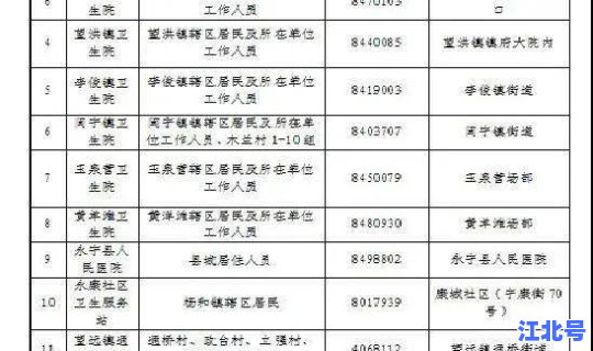 福建安溪疫情情况最新消息？安溪县新冠疫情最新消息