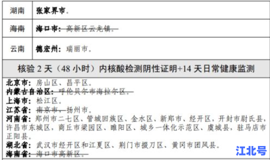 疫情管控措施落实情况说明(安全风险管控措施)