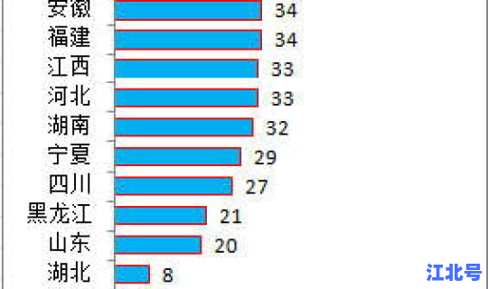 浙江疫情最新消息数据最新消息，疫情最新消息