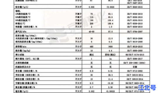 阿克苏物业费收取标准2019年 阿克苏市物业公司名录