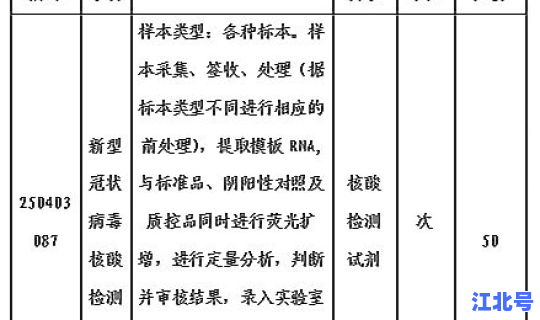 核酸检收费吗 核酸检测多少天能排除