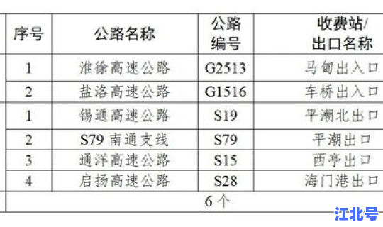 苏州疫情查询？最近苏州有疫情吗