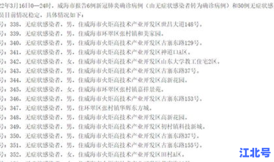 确诊病例与无症状感染者区别在哪，无症状感染者属于确诊病例吗