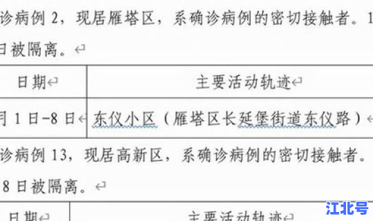郑州 确诊 活动轨迹查询 怎样查一个人活动轨迹