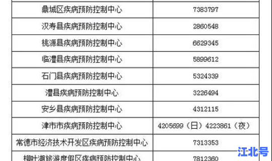 湖南常德疫情防控最新规定 常德市疾控中心电话是多少
