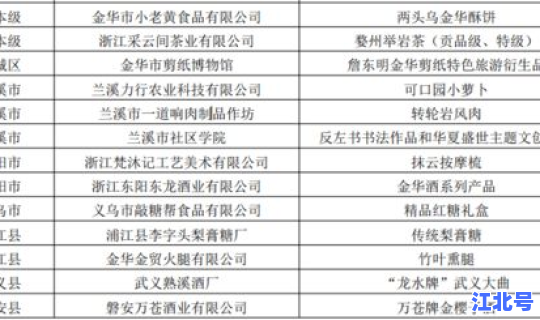 河南疫情防控最新部署公告，河南省疾控局官网首页