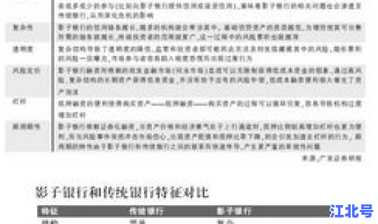 辽宁高风险地区名单最新 银行高风险国家名单