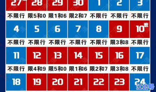 石家庄限号查询2020年？石家庄今日限行查询