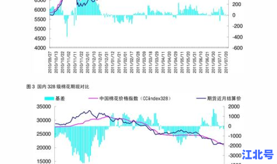 春节时疫情 2020年春节疫情