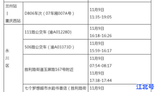 无锡新增1例感染者行动轨迹？无锡新增确诊病例