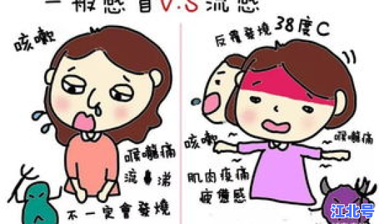 近期流感高发 现在是不是流感高发期