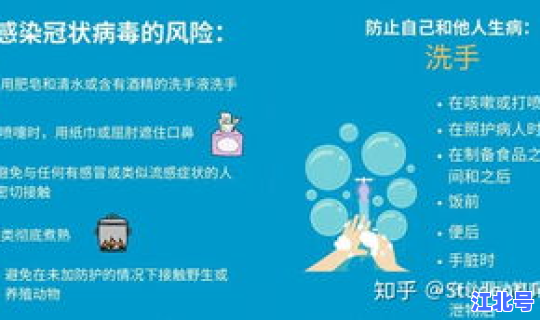 河南发现一例冠状病毒 河南确认首例冠状病毒