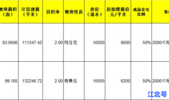 广州6月8日疫情详情？广州流感疫情最新消息