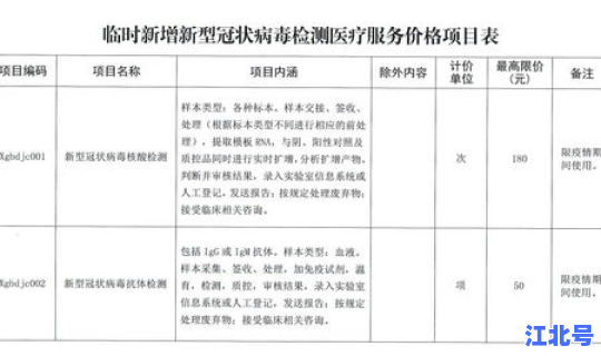 武汉核酸检测多久可以查到结果 核酸检测为什么不能排除hiv