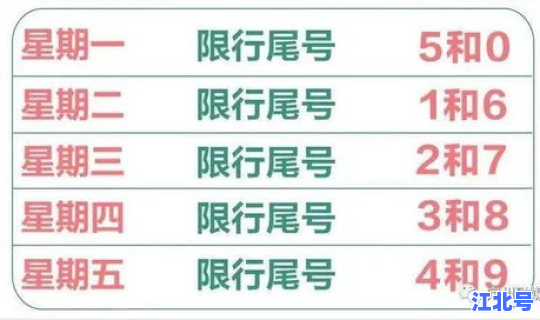 汽车限号查询2021年11月 2020年北京限号最新规定