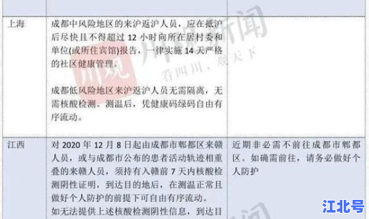 新疆防疫情最新规定消息 进出乌鲁木齐最新规定