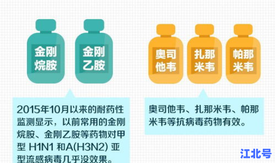 聚集性疫情是指几个人以上 流感几例算聚集疫情