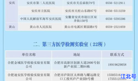 贵阳核酸检测医院名单，艾滋病核酸检测